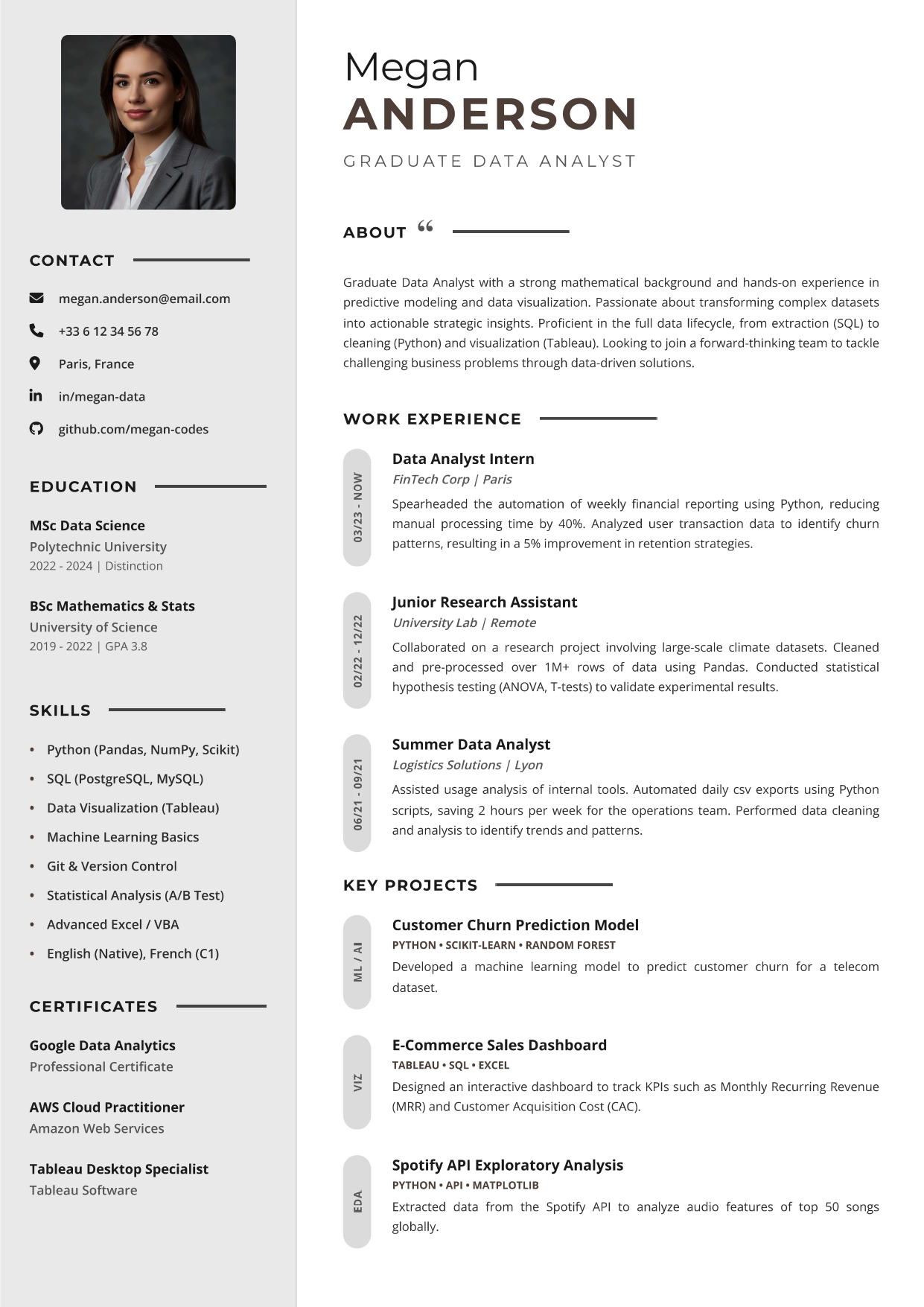 Graduate resume template