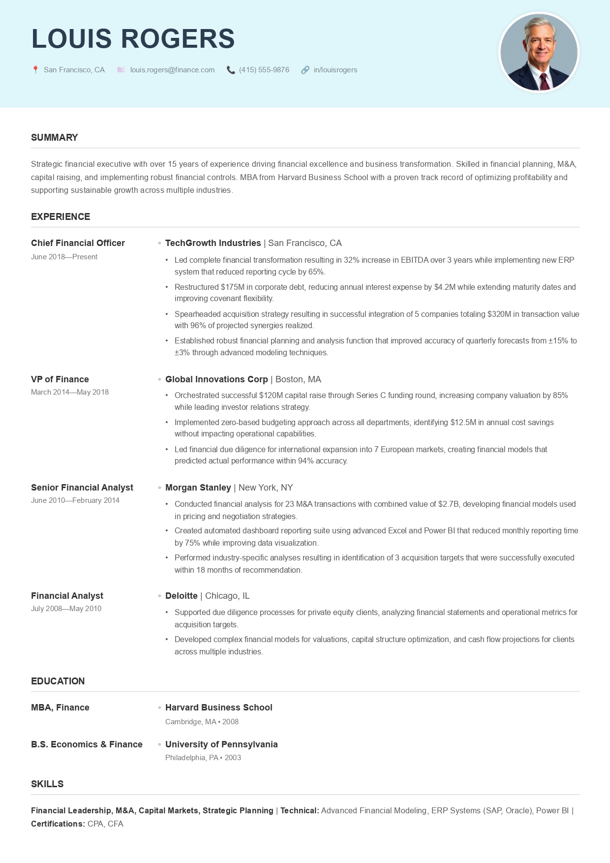 Harvard resume template 110 by CVByAI
