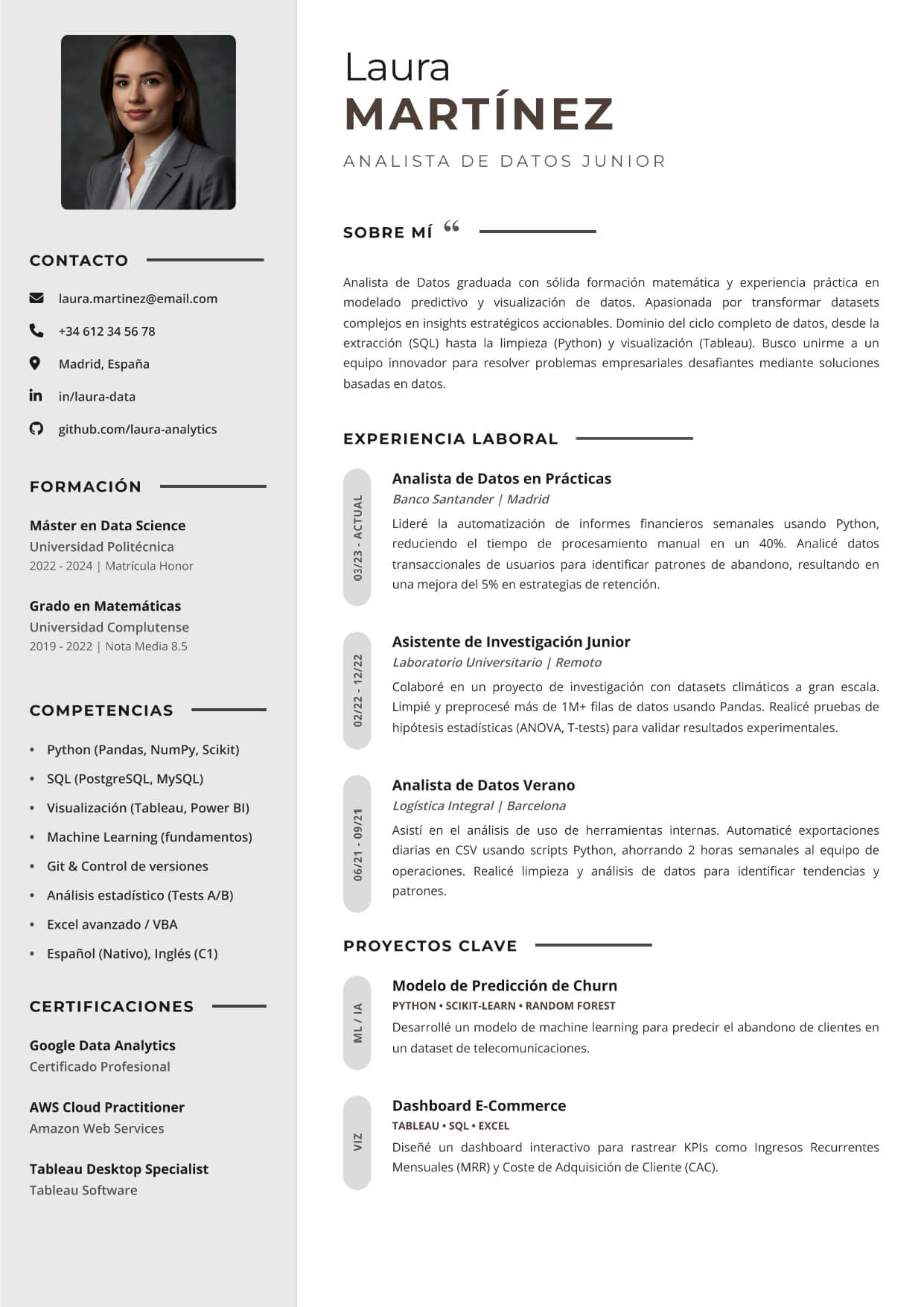 Plantilla de CV Telefónica